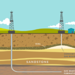 shale geomechanics in unconventional reservoirs