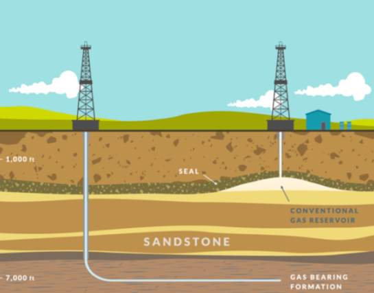 shale geomechanics in unconventional reservoirs